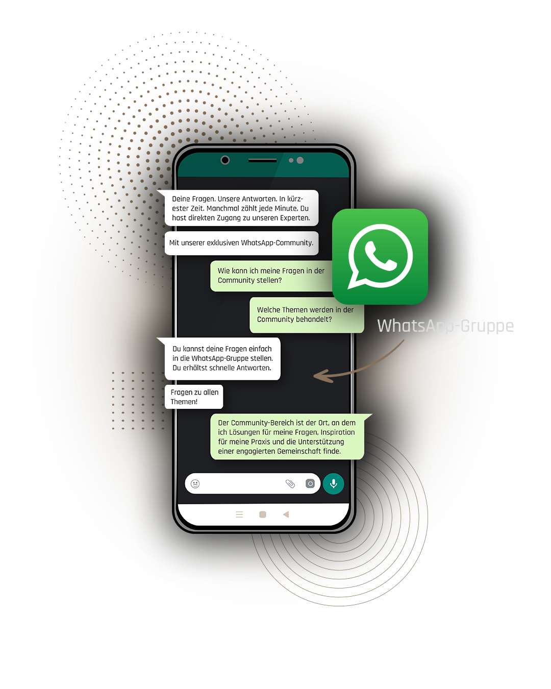 Mobile Community
