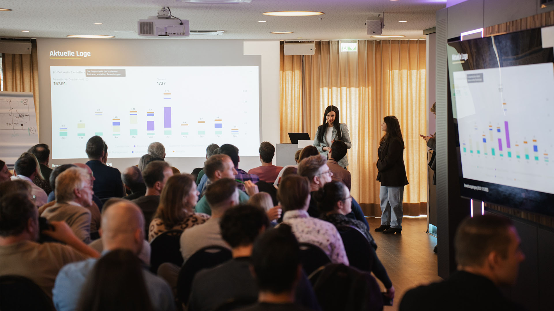 Event Impression 2