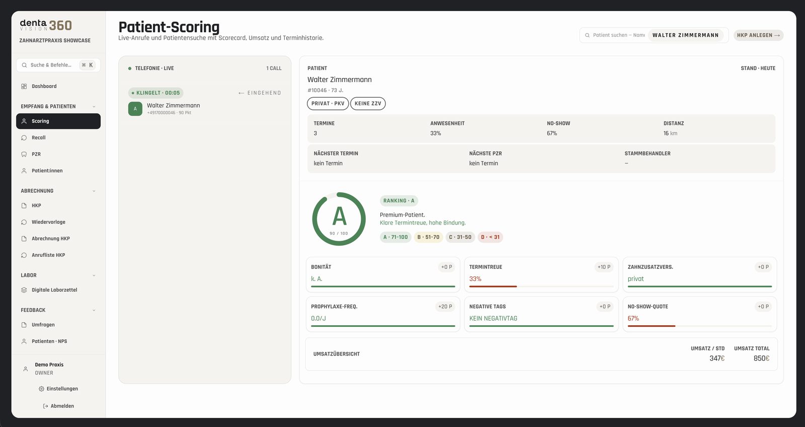 Denta1 Vision – Patienten-Scorecard
